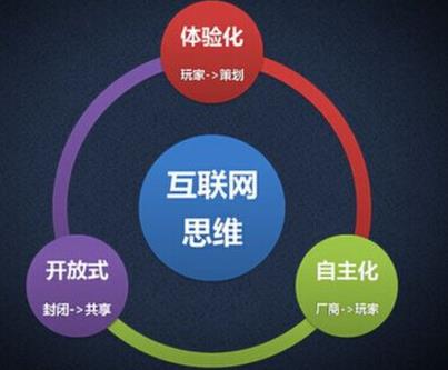 個(gè)人做網(wǎng)站,新手如何做個(gè)人網(wǎng)站上傳到網(wǎng)站上