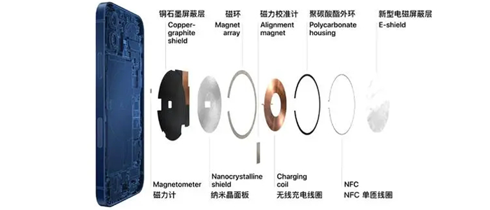 磁吸無(wú)線充電器用膠.png