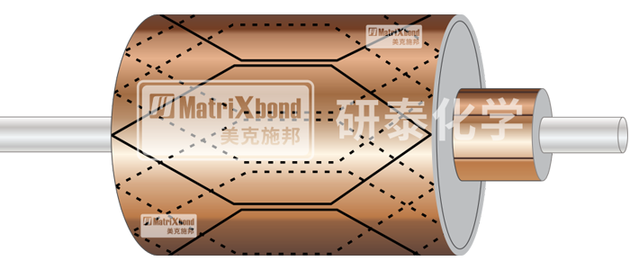 【空心杯電機(jī)線(xiàn)圈膠】提升電機(jī)性能、保障運(yùn)行安全